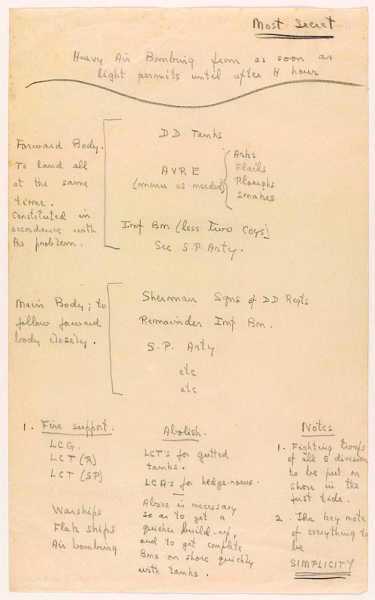 The Allied D-Day invasion plan fit on this single piece of paper