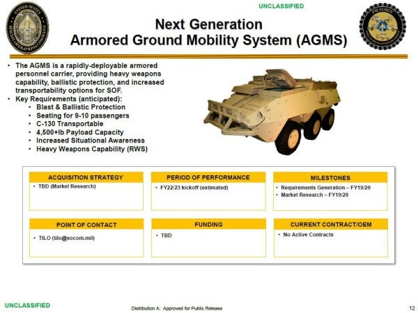 SOCOM is eyeing a new armored tactical vehicle