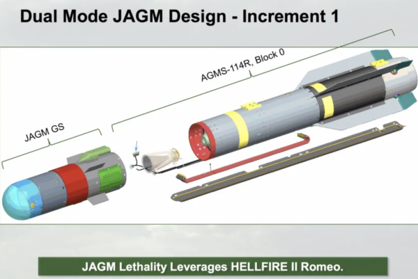 The Army is full speed ahead with its powerful new Hellfire missile replacement
