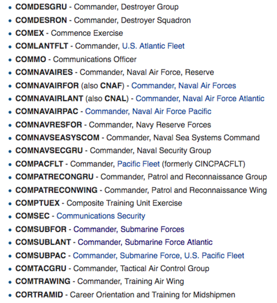 Here Are All The Military’s Worst Acronyms