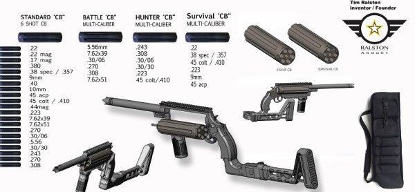 This Ultimate Doomsday Rifle Shoots 21 Different Calibers Of Ammunition