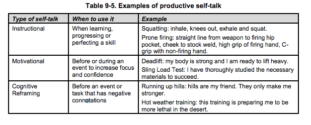 A new Army field manual has tips for ‘productive self-talk.’ Here are some examples the service should add