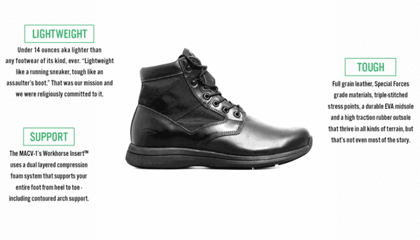 GORUCK’s New Boot Was Inspired By The Iconic Special Forces Jungle Boot Of Vietnam
