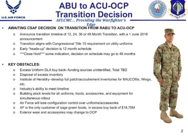 The Air Force May Switch To Army Camo Sooner Than Expected — For An Insane Price