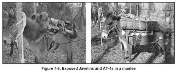 The Army’s Guide To Waging War On Horseback Is Brilliant And Ridiculous