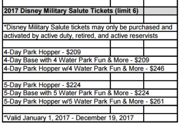 5 Discounts For Service Members That Will Make Your Trip To Disney Unforgettable