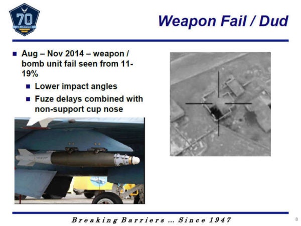 How Many Air Force Bombs Dropped On ISIS In Iraq And Syria Were ‘Duds’?