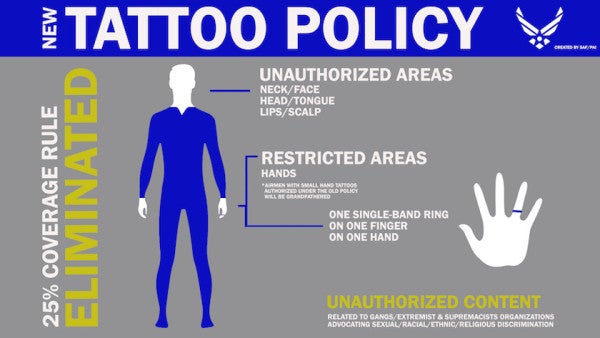 Airmen Can Now Get Tatted Up Under New Air Force Policy