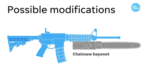 Yes, The Chainsaw Bayonet Is Real — And I Want One