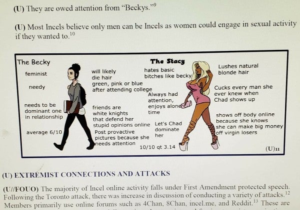 A screenshot from a Joint Base Andrews Intel brief distributed to personnel.