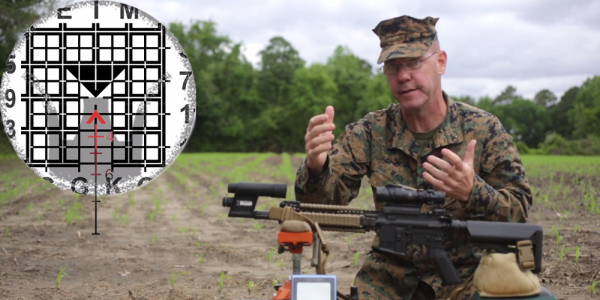 How To Zero A Rifle Like A Marine Corps Gunner
