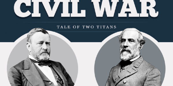 Lee Vs Grant: The Battle Of Two Civil War Titans