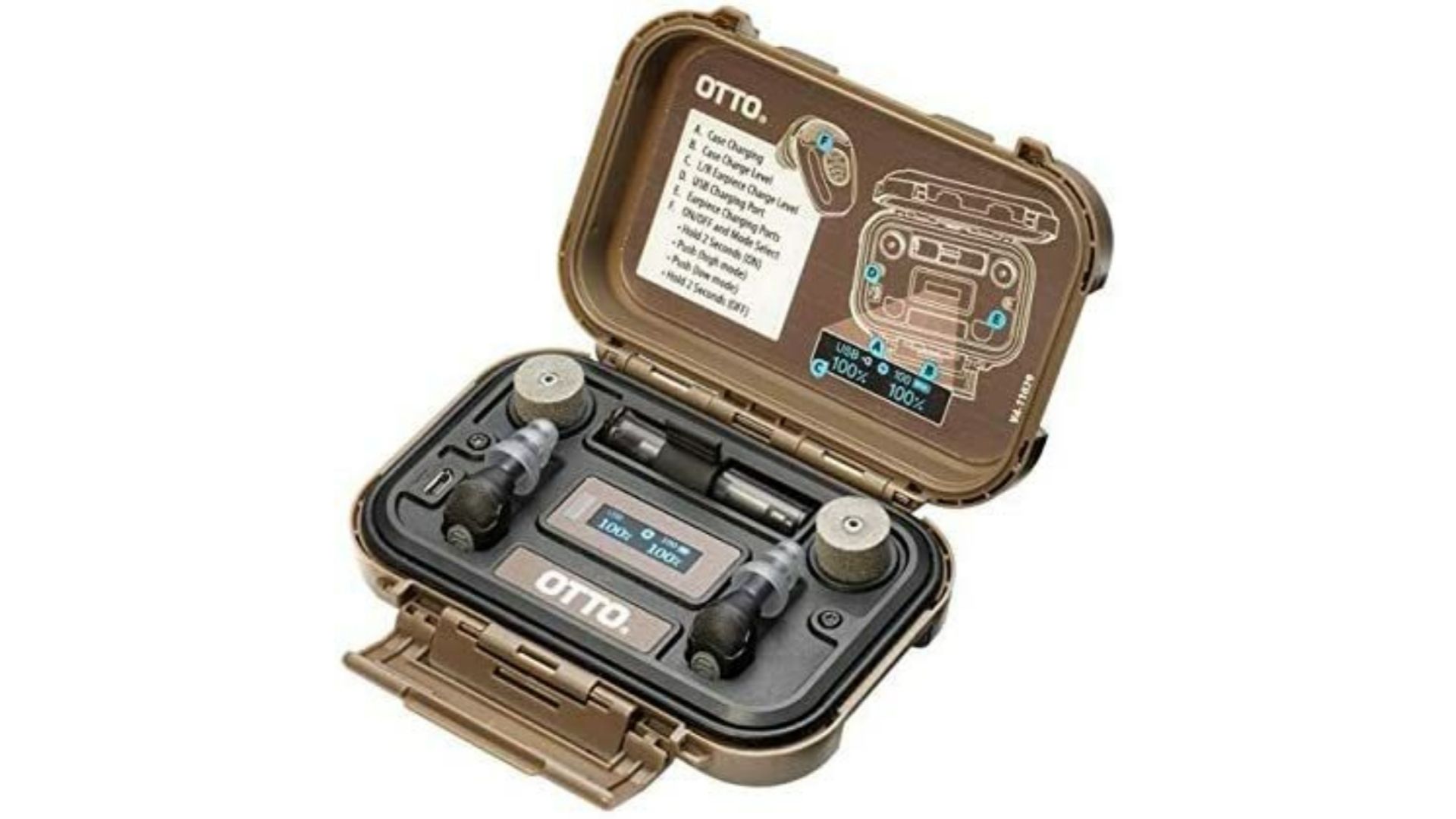 Best Shooting Ear Protection (Review & Buying Guide) in 2023