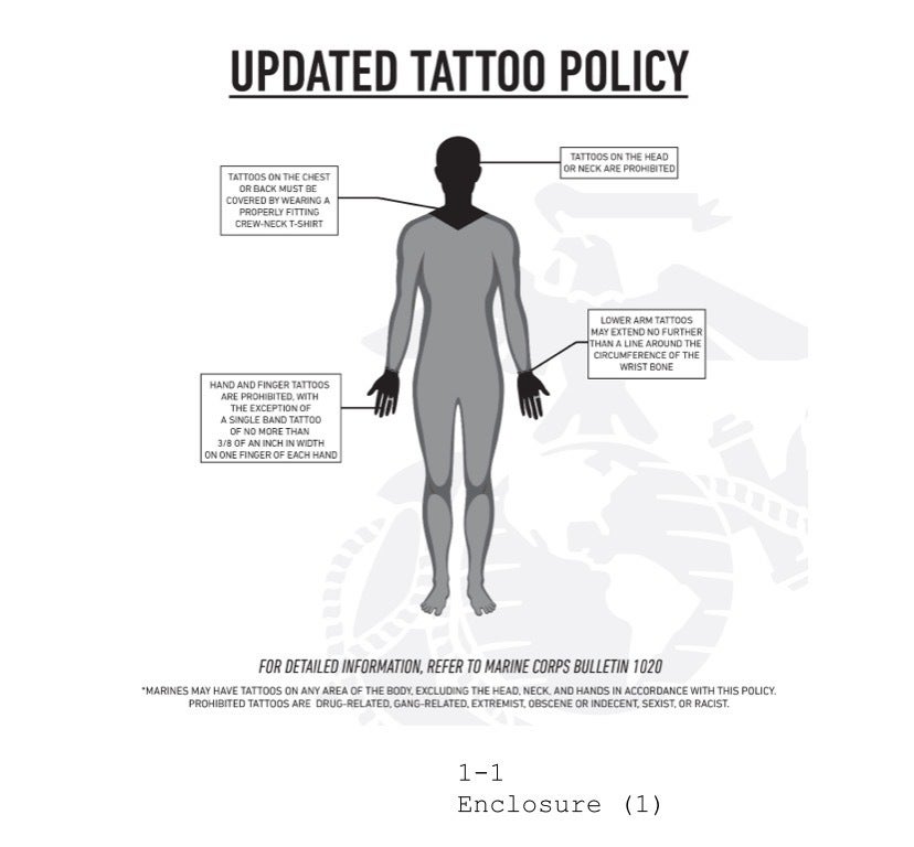 It’s official: Marine Corps brings back the sleeve tattoo