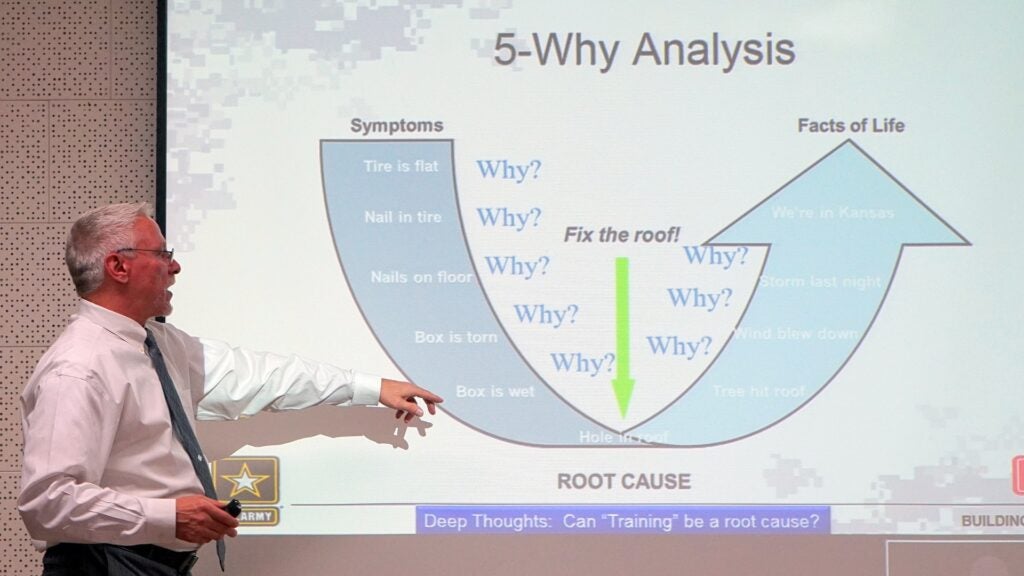 Kevin Fuqua, the Lean Six Sigma / Continuous Process Improvement Deployment Director at Headquarters, U.S. Army Corps of Engineers, provided training on Root Cause Analysis to the Far East District. (U.S. Army)