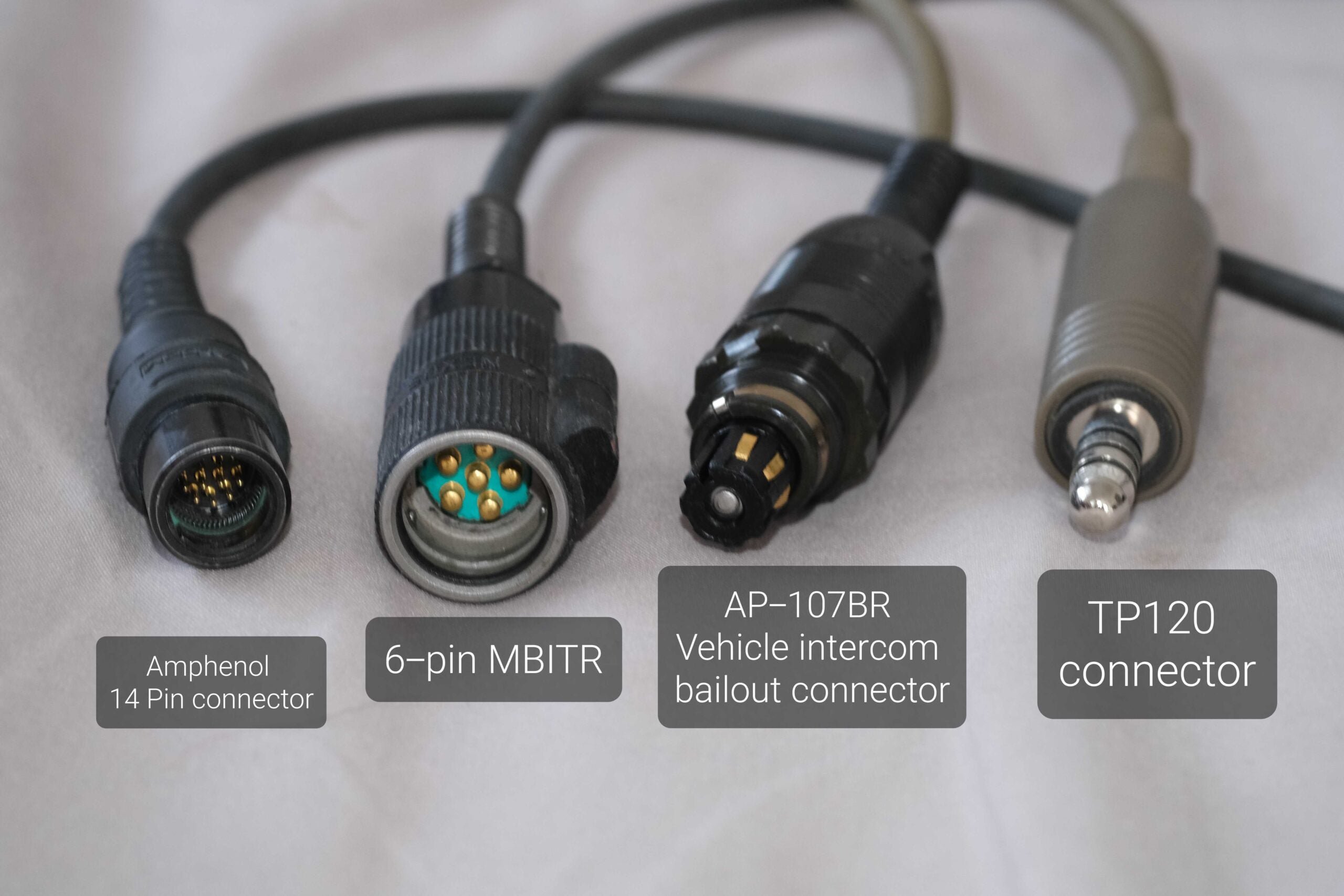 A selection of the different types of connector adaptors that the MFC2000 can use.
