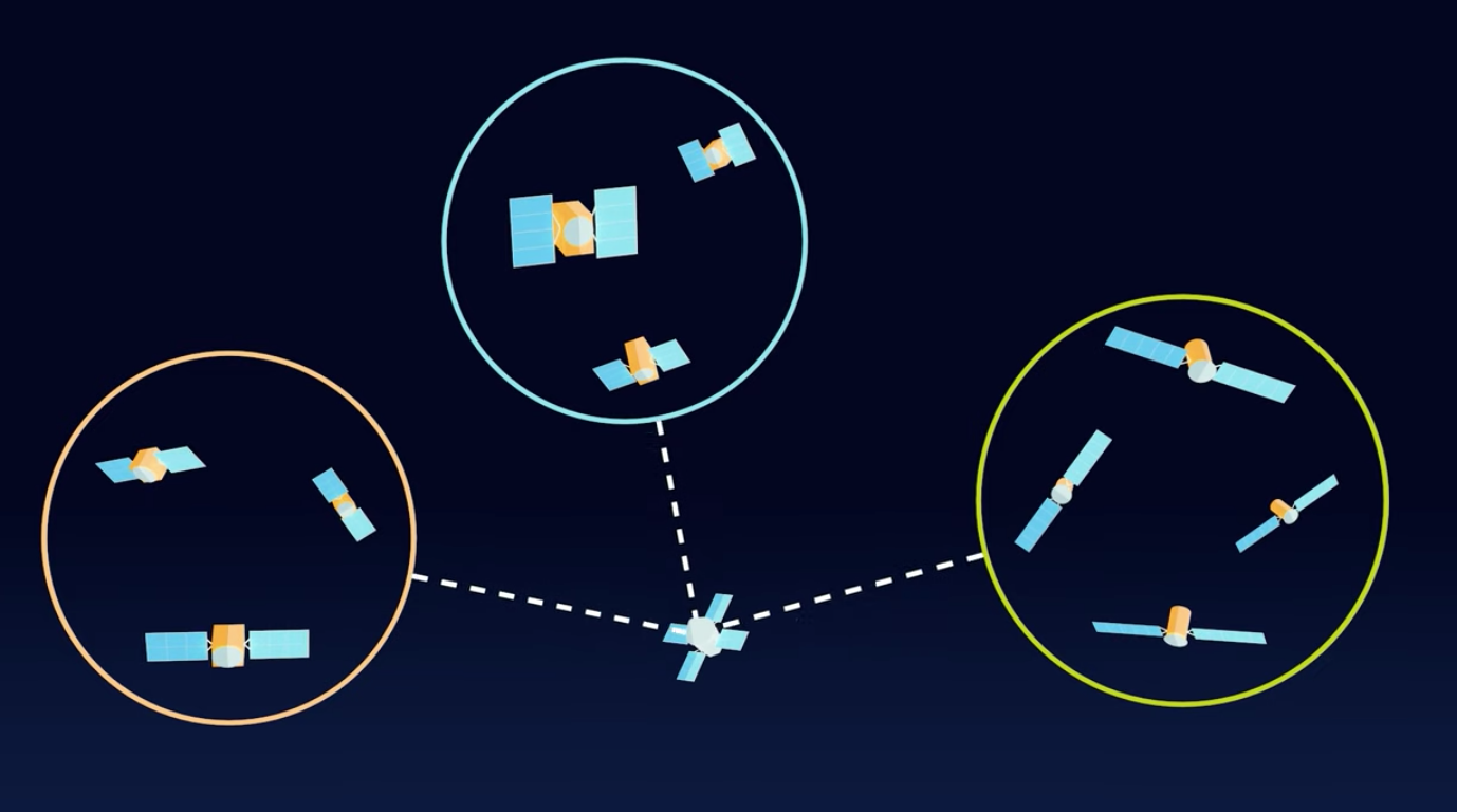 DARPA is developing a system called Space-BACN that will help satellites communicate with each other via fast, secure laser links. (Screenshot via YouTube/DARPA)