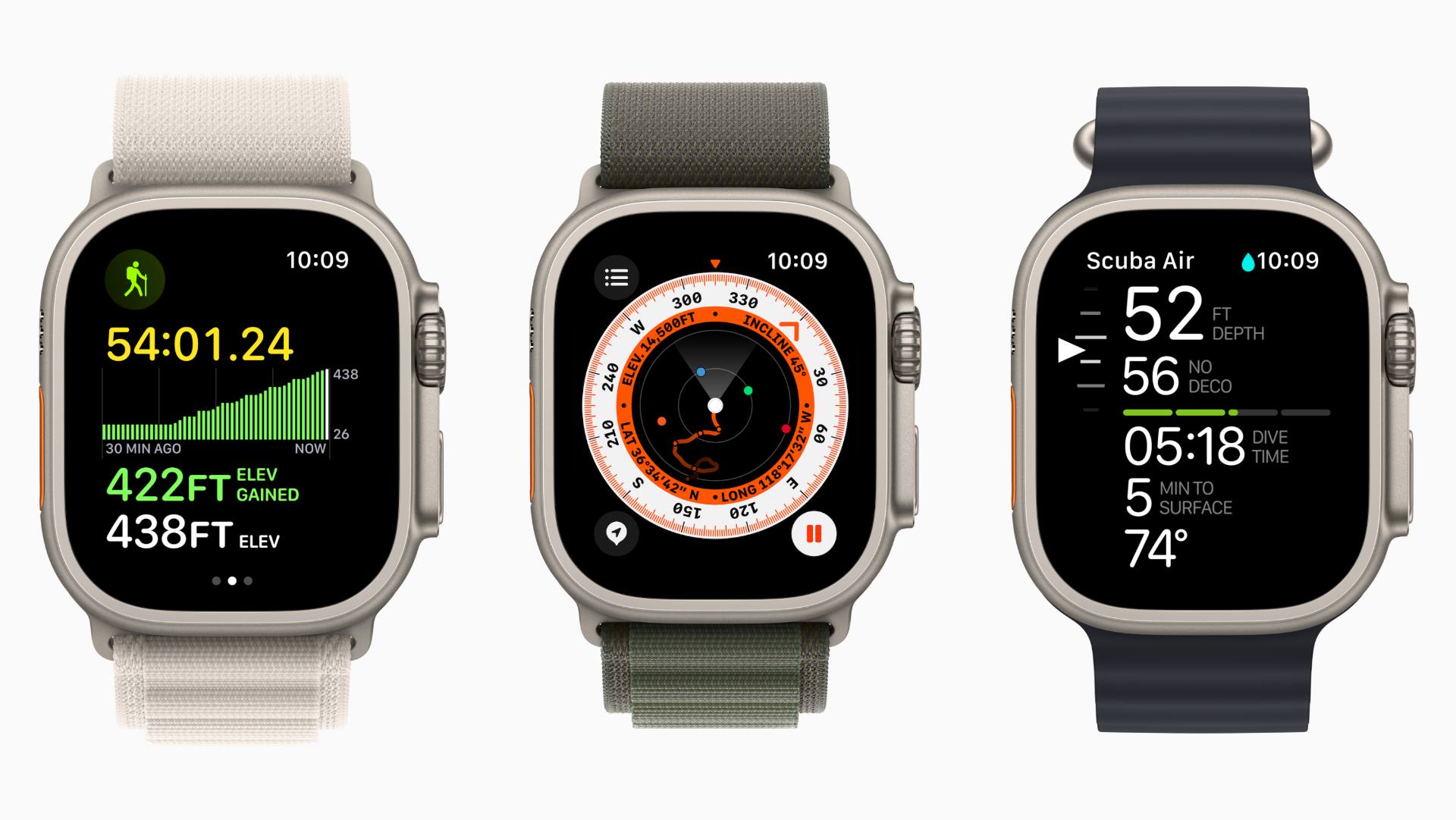 Apple Watch Ultra: a challenge to Garmin's rugged smarwatch domination
