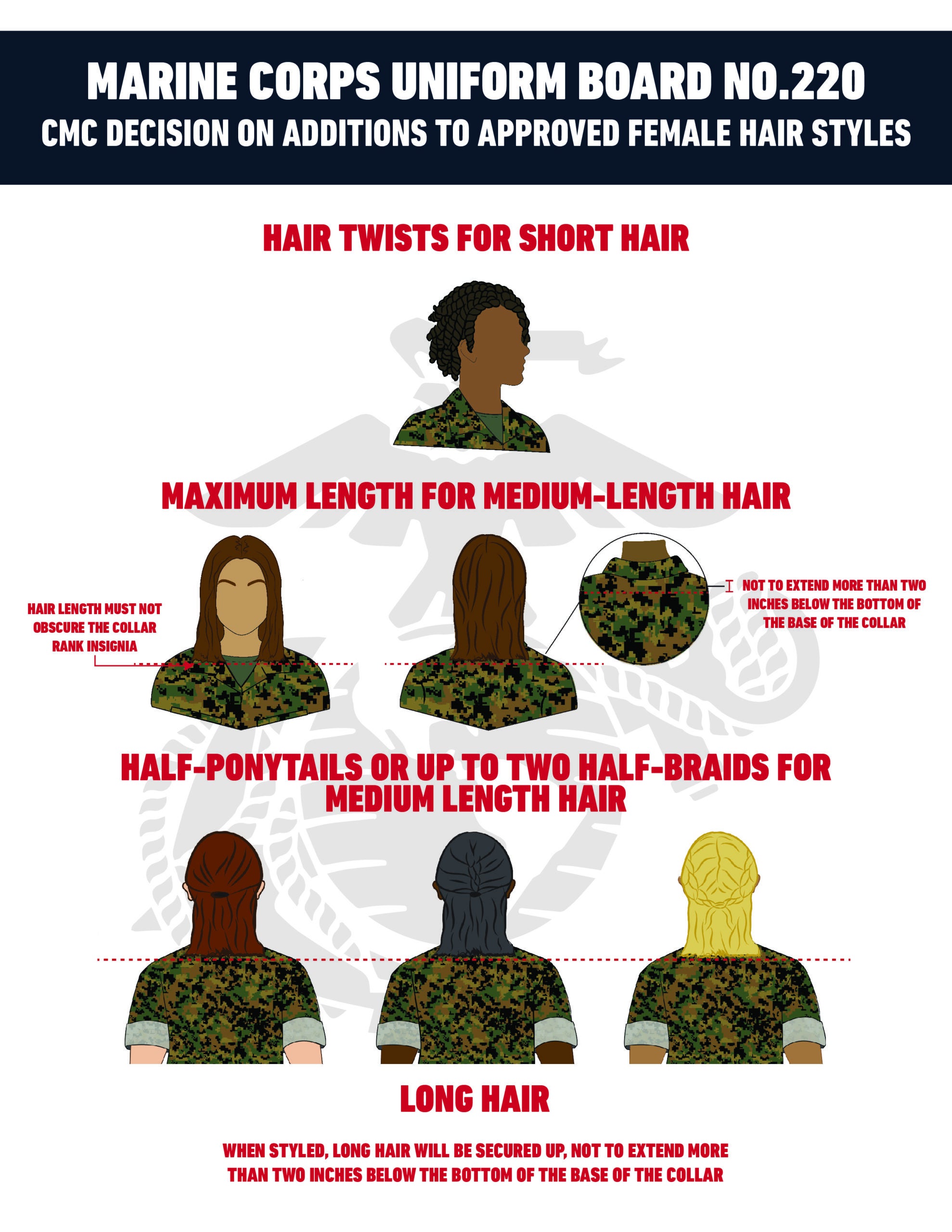 Marines may be inching closer to allowing women to have ponytails