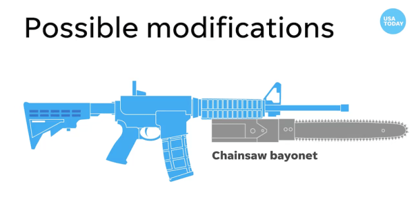 Yes, The Chainsaw Bayonet Is Real — And I Want One