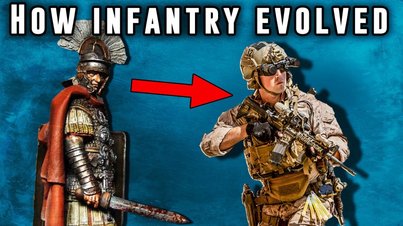 Infantry Evolution Army Marines From Rome to Rifles v3