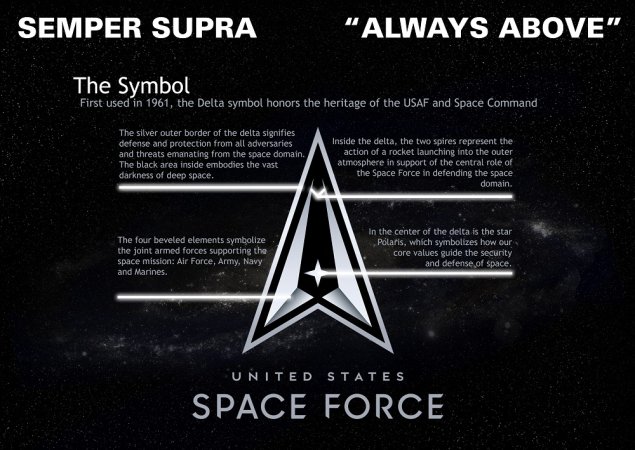 Space Force logo evokes the symbology of Star Trek and General Motors