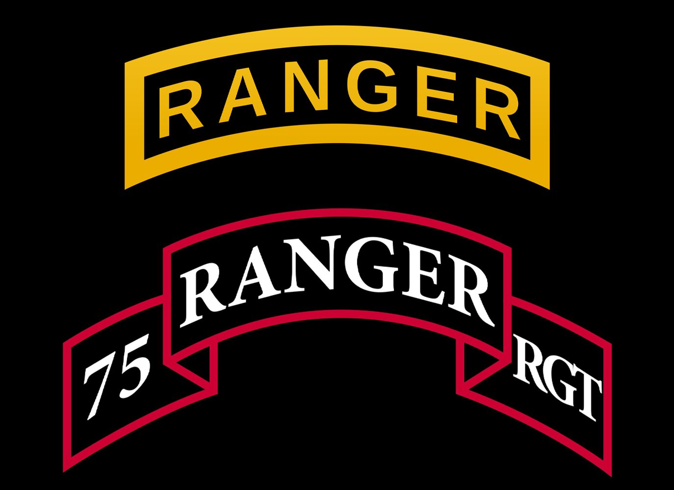 Retired Ranger Tab Tab or Scroll: When are you officially an Army Ranger?