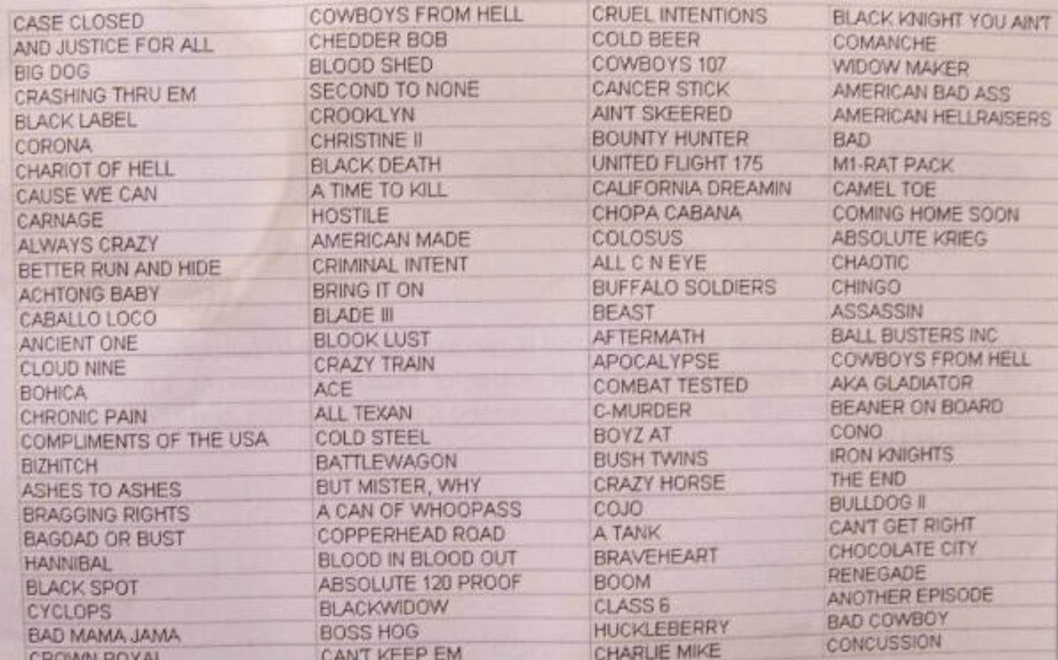 29 of the best US Army tank names we've ever seen
