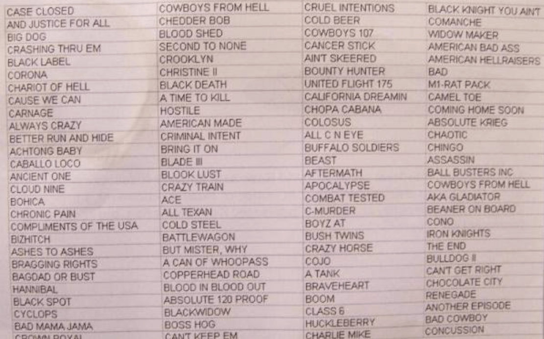 Tank Name With R 29 of the best US Army tank names we've ever seen