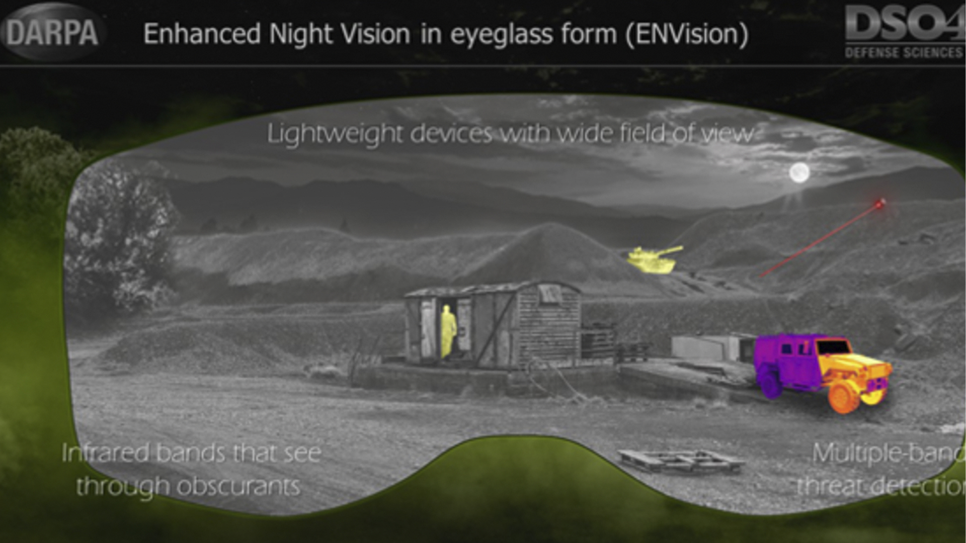 Enhanced Night Vision in Eyeglass Form