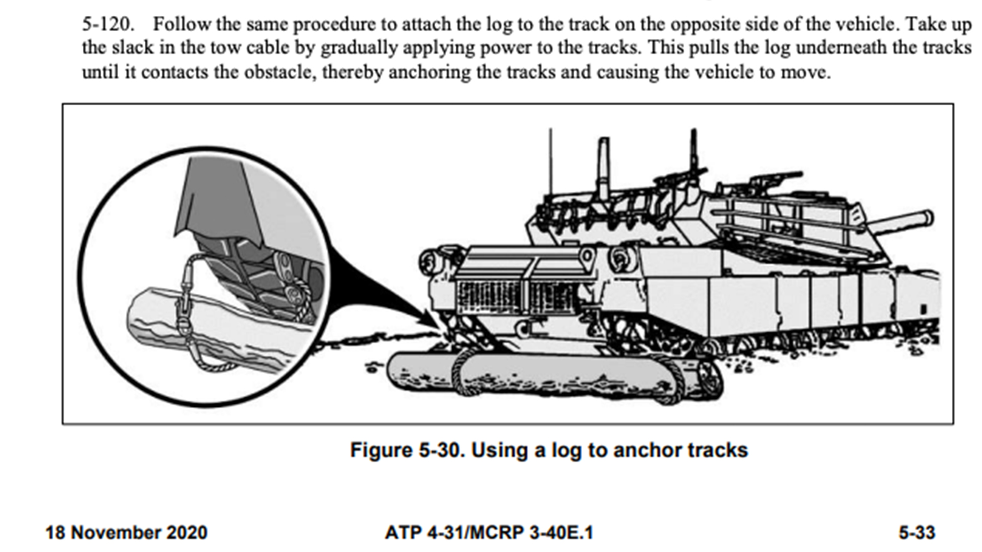 army manual