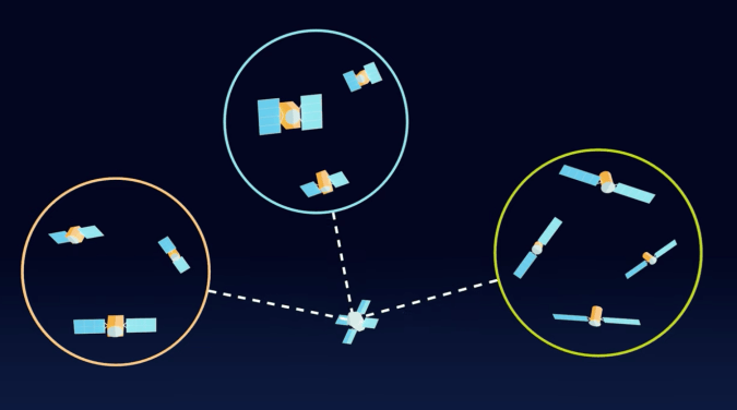 DARPA wants more lasers in space, but not for the reasons you’d think