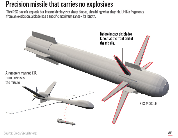 AGM-114 R9X Hellfire missile.