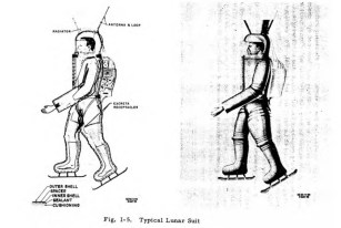 The Army once planned for an armed base on the Moon - Task & Purpose