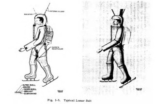 The Army once planned for an armed base on the Moon - Task & Purpose
