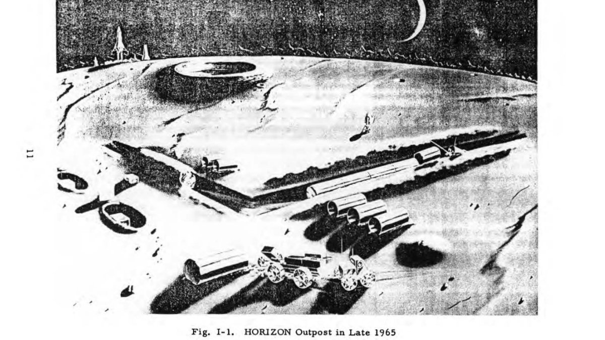 The Army once planned for an armed base on the Moon - Task & Purpose
