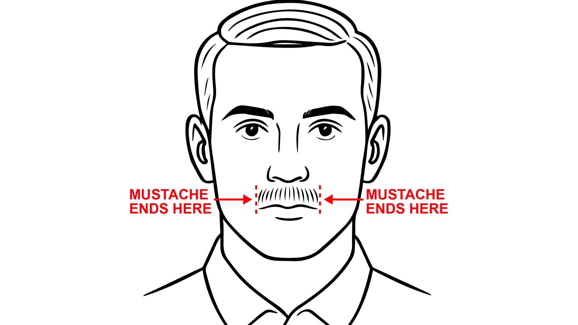 Air Force Issues New Rules On Facial Hair And Grooming Standards Air Force Issues New Rules On Facial Hair And Grooming Standards