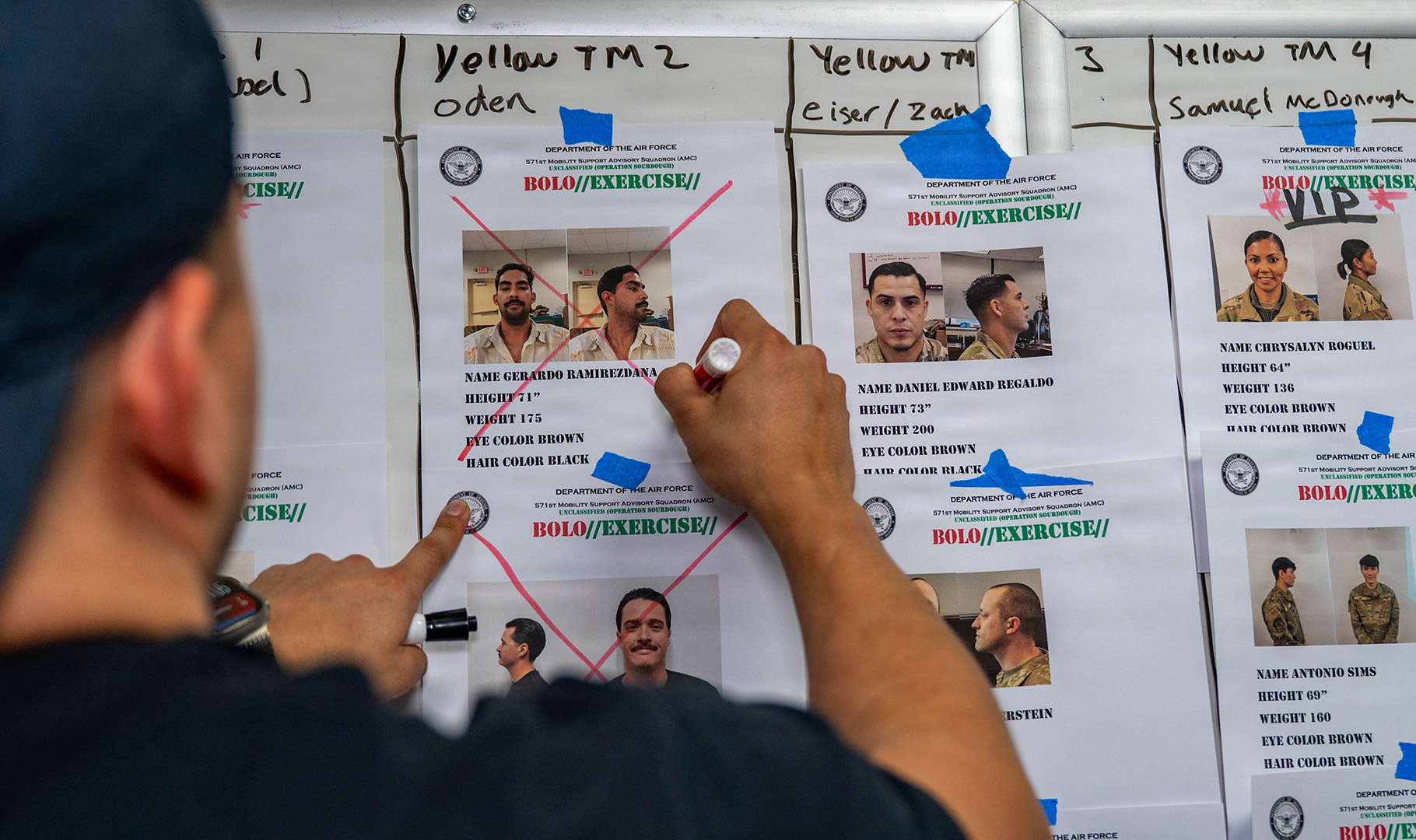 Exercise Sourdough 2025