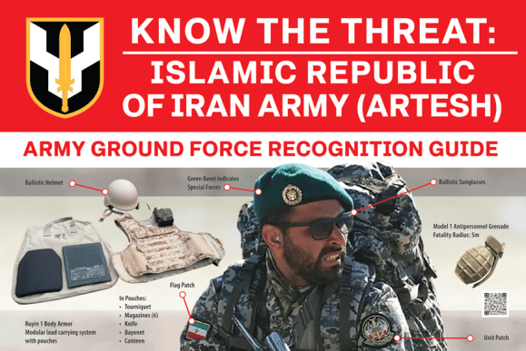 Army releases ‘Know the Threat’ guide on Iranian soldiers